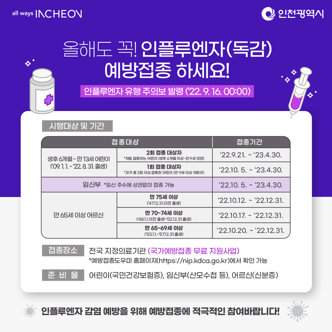 인플루엔자(독감) 예방 접종 안내