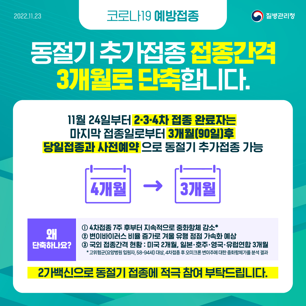 ❗️동절기 추가접종 접종간격 3개월로 단축❗️