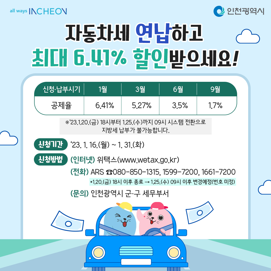 2023년 자동차세 연납하고! 최대 6.4% 할인 받으세요!