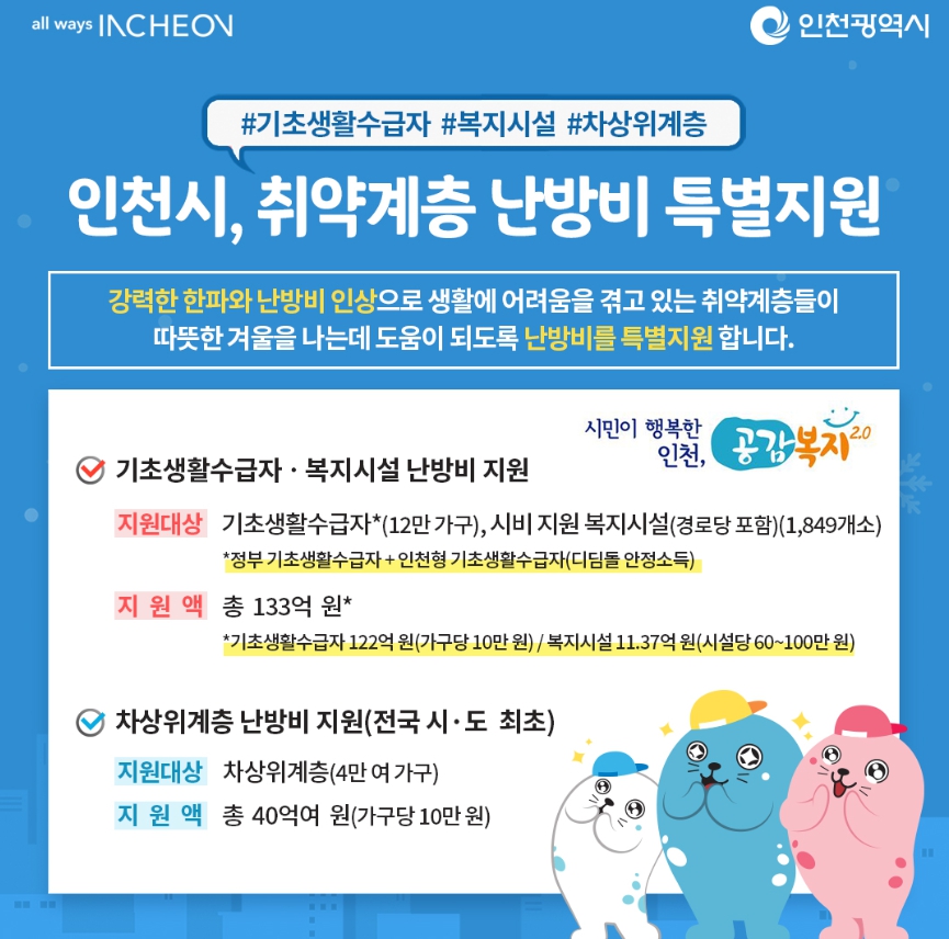 인천시, 취약계층 난방비 특별지원
