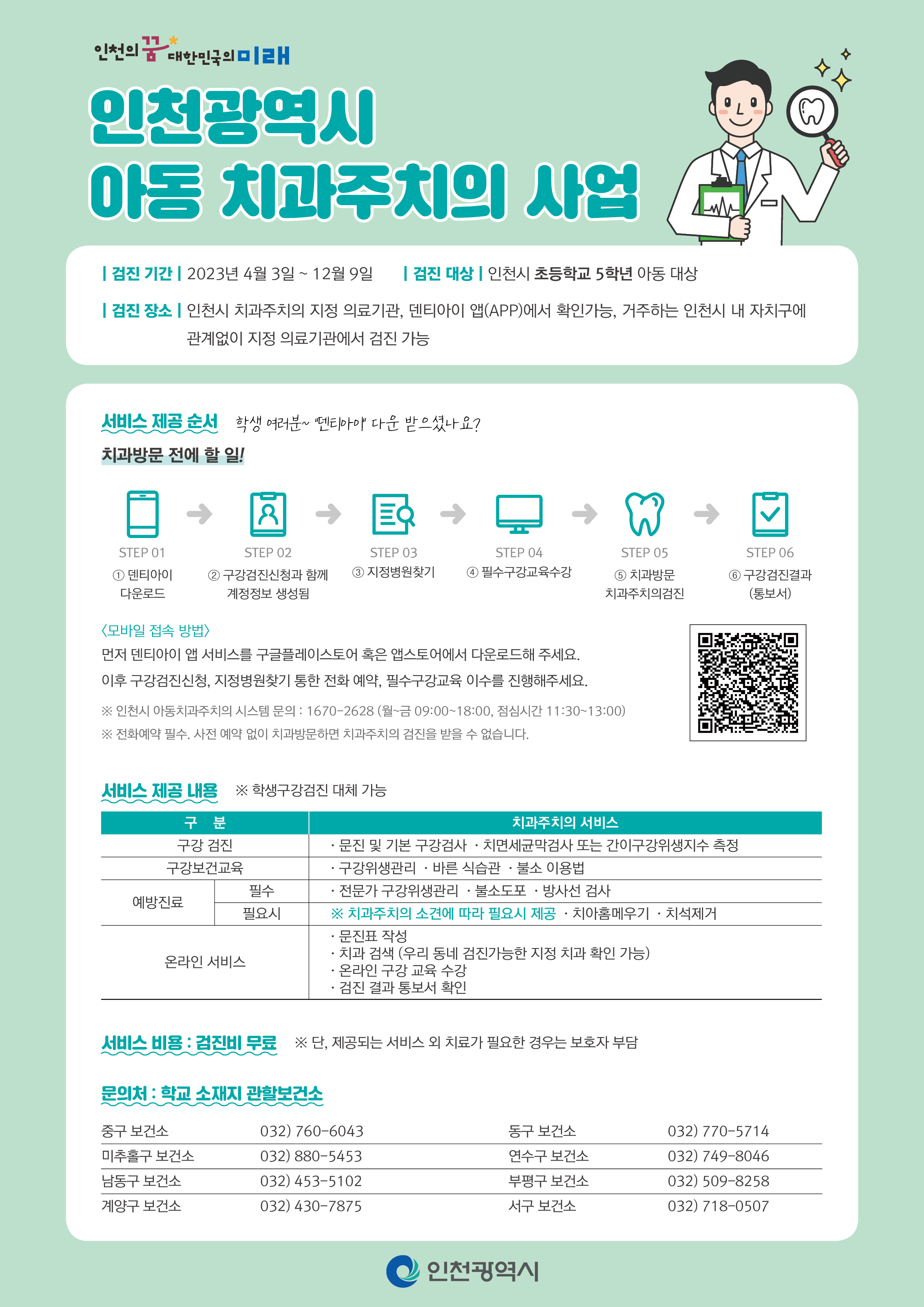 인천광역시 아동 치과주치의 사업