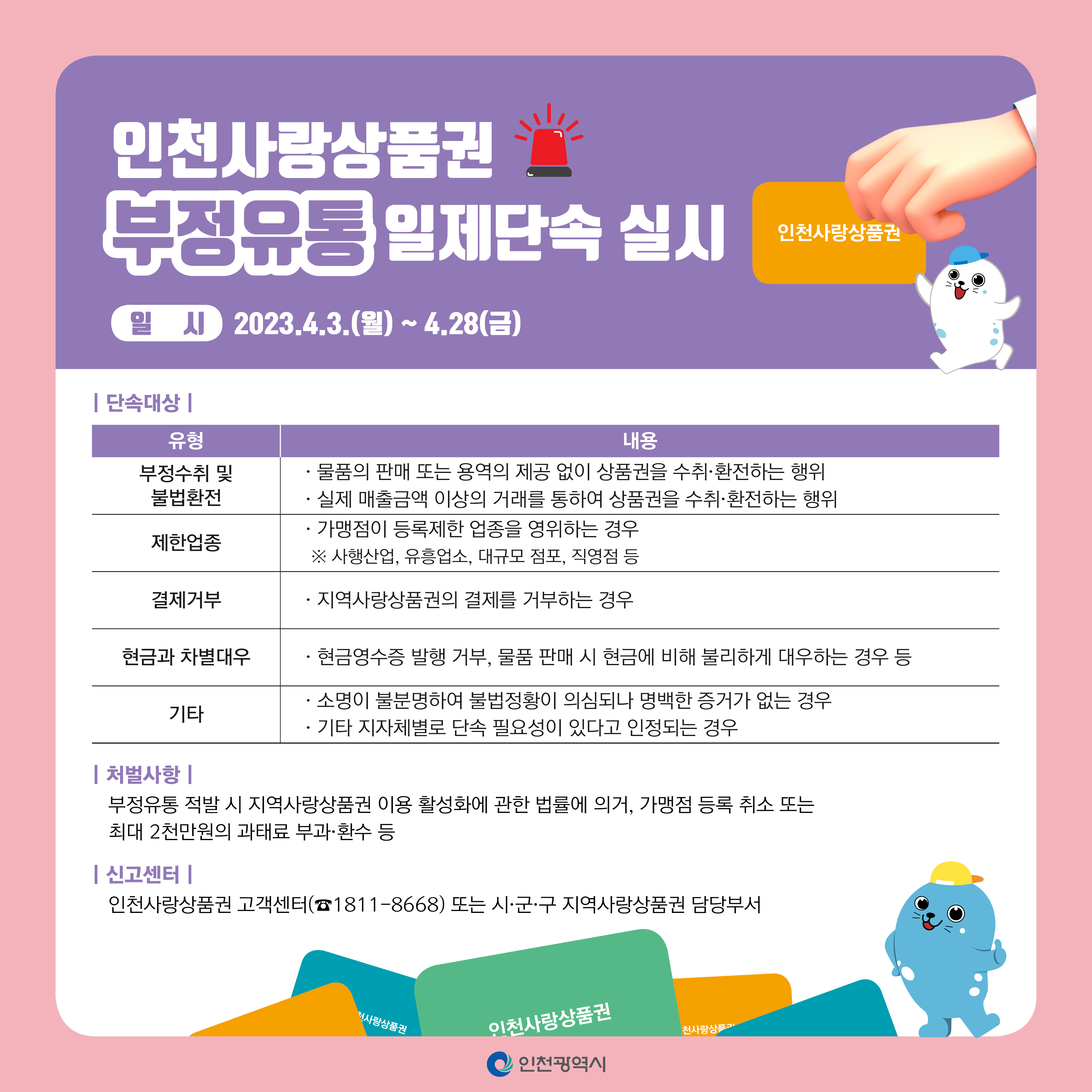 인천사랑상품권 부정유통 일제단속 실시