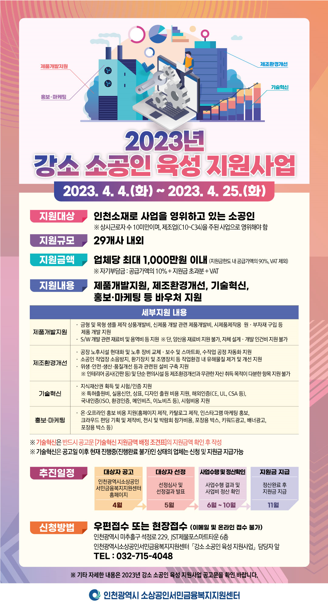 2023년 강소 소공인 육성 지원사업