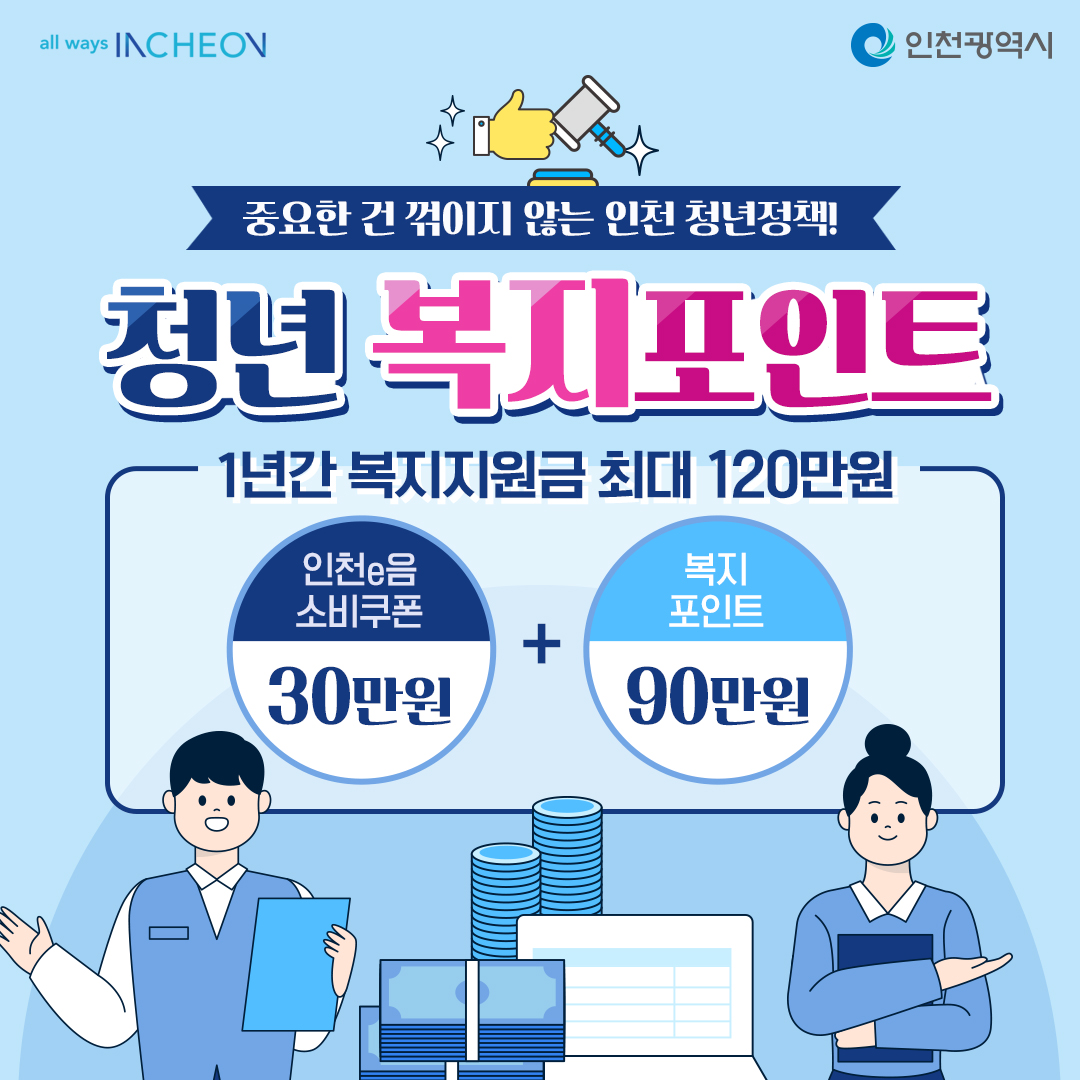 인천 청년정책_청년 복지포인트 지급 안내
