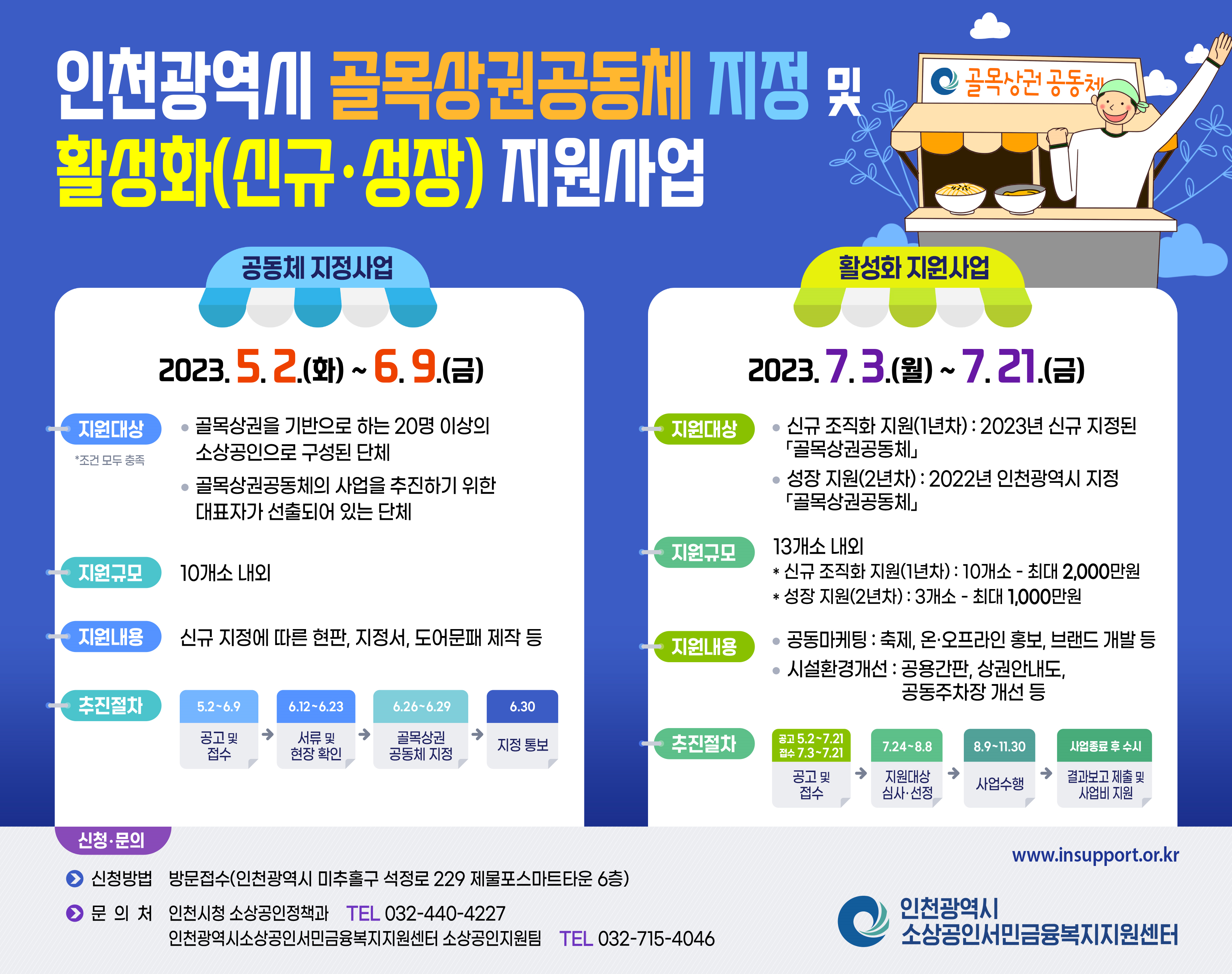 인천광역시 골목상권공동체 지정 및 활성화 지원사업