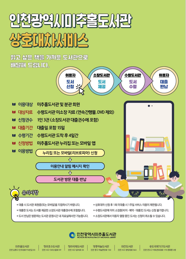인천광역시 미추홀도서관 상호대차서비스