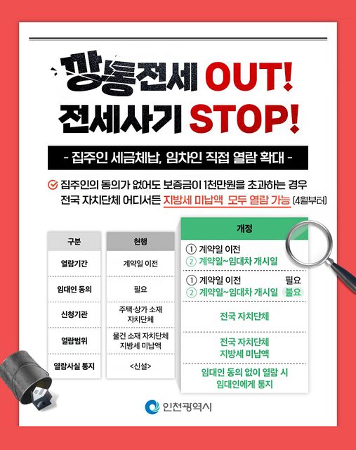 깡통전세 OUT 전세사기 OUT 집주인 세금체납, 임차인 직접 열람 확대