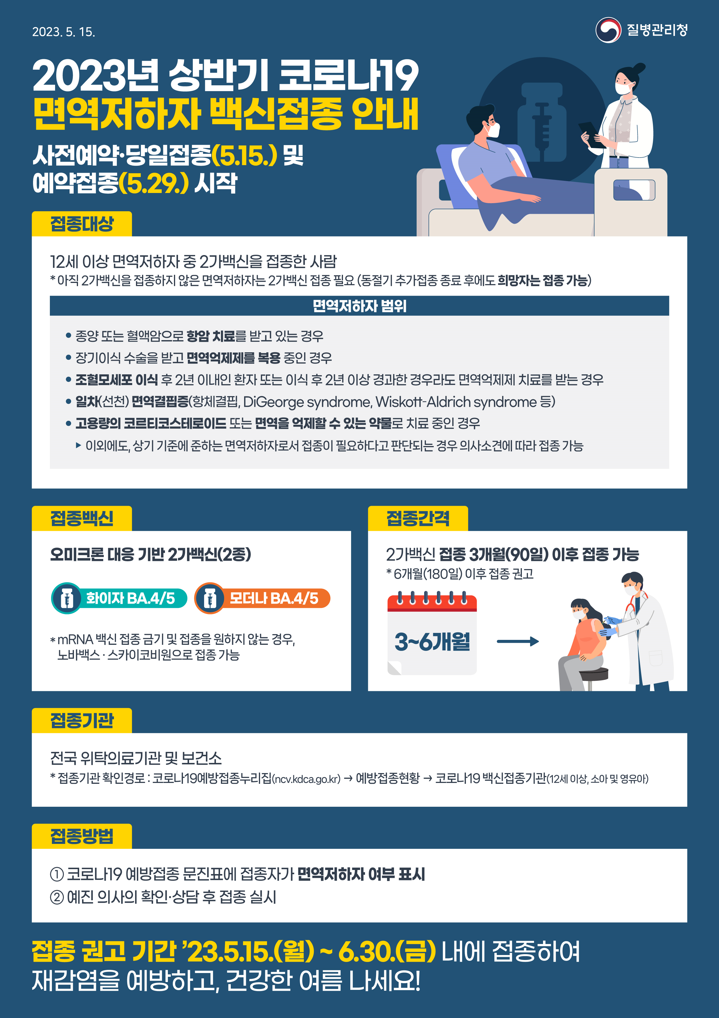 2023년 상반기 코로나19 면역저하자 백신접종 안내