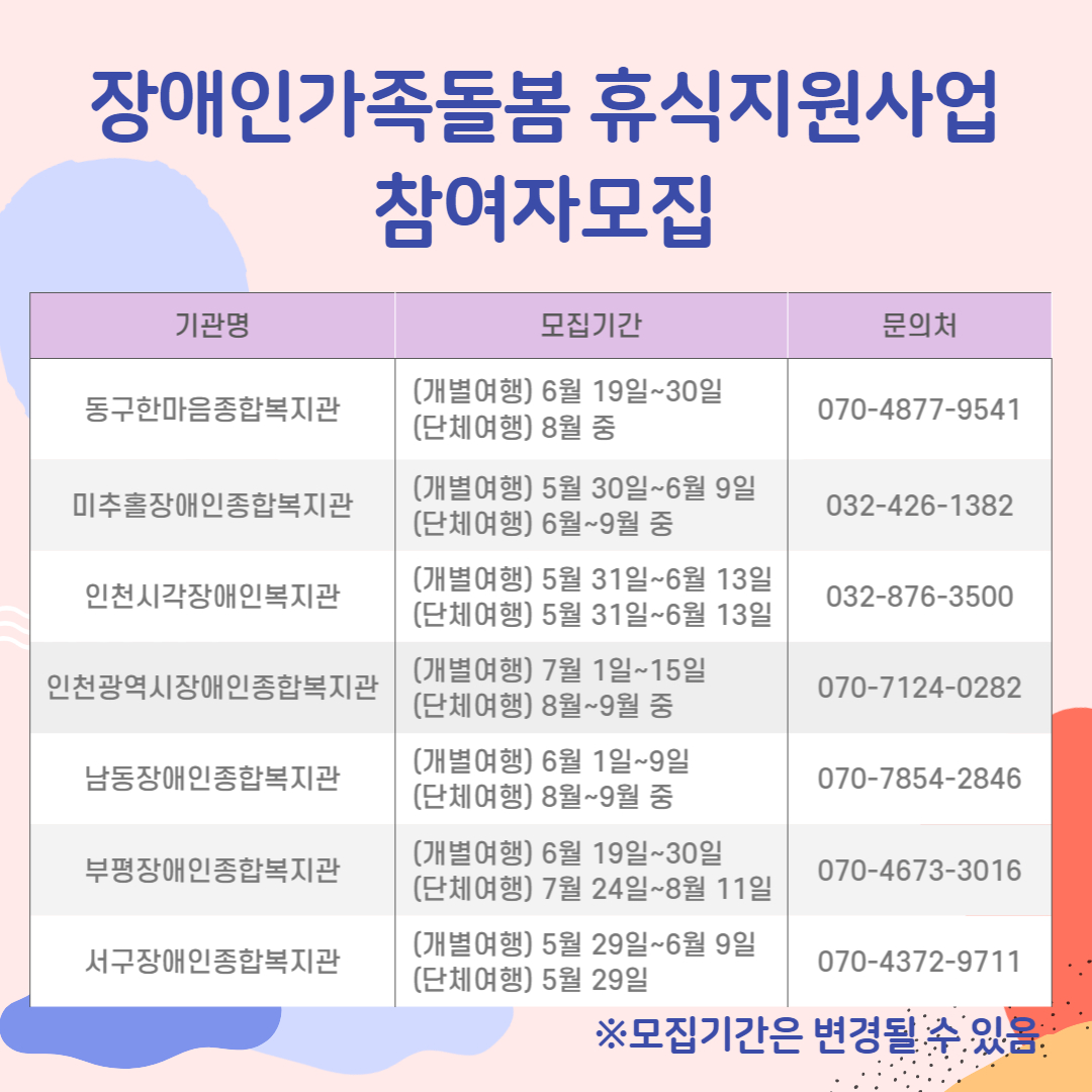 장애인 가족돌봄 휴식지원사업 참여자모집 안내
