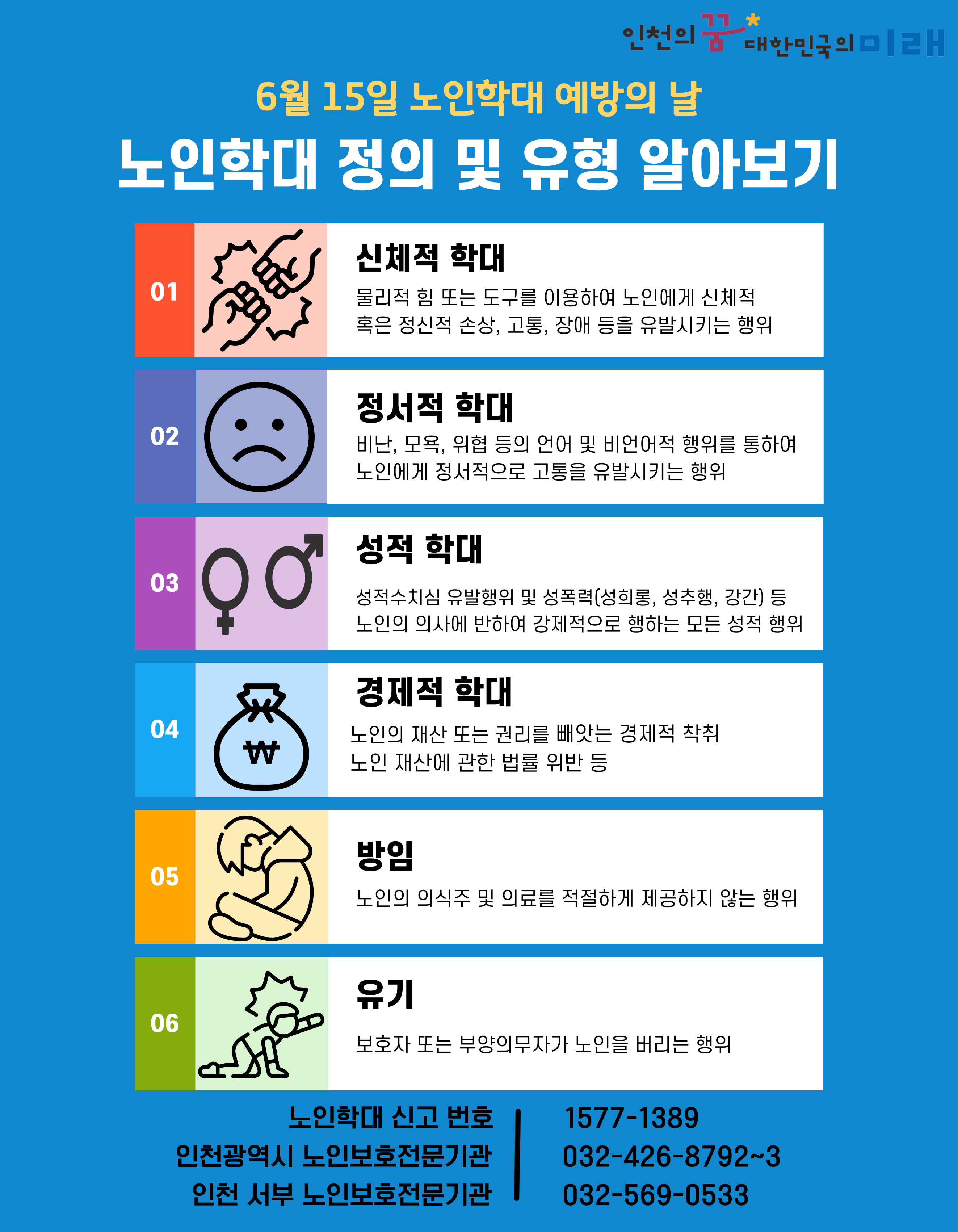 노인학대 정의 및 유형 알아보기