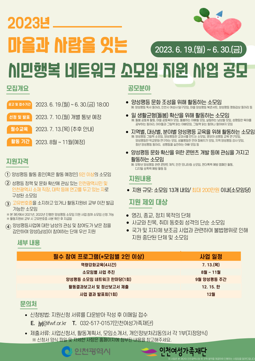 2023년 마을과 사람을 잇는 시민행복 네트워크 소모임 지원사업 공고