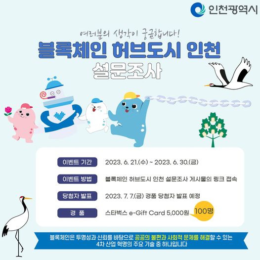 블록체인 허브도시 인천 설문조사