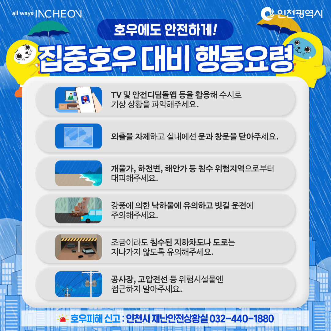 집중호우 대비 행동요령