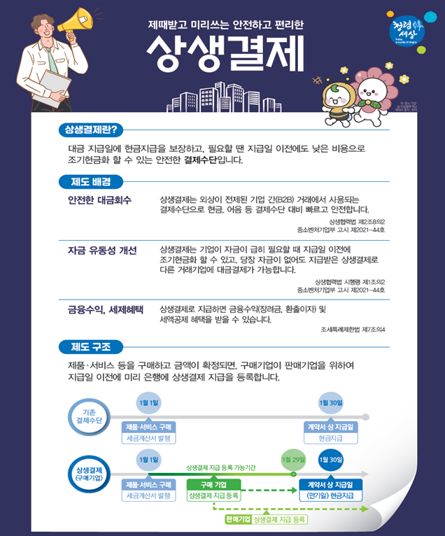 제때받고 미리쓰는 안전하고 편리한 상생결제 안내