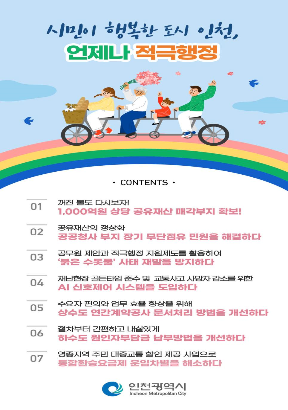 시민이 행복한 인천, 언제나 적극행정(우수사례 포함)