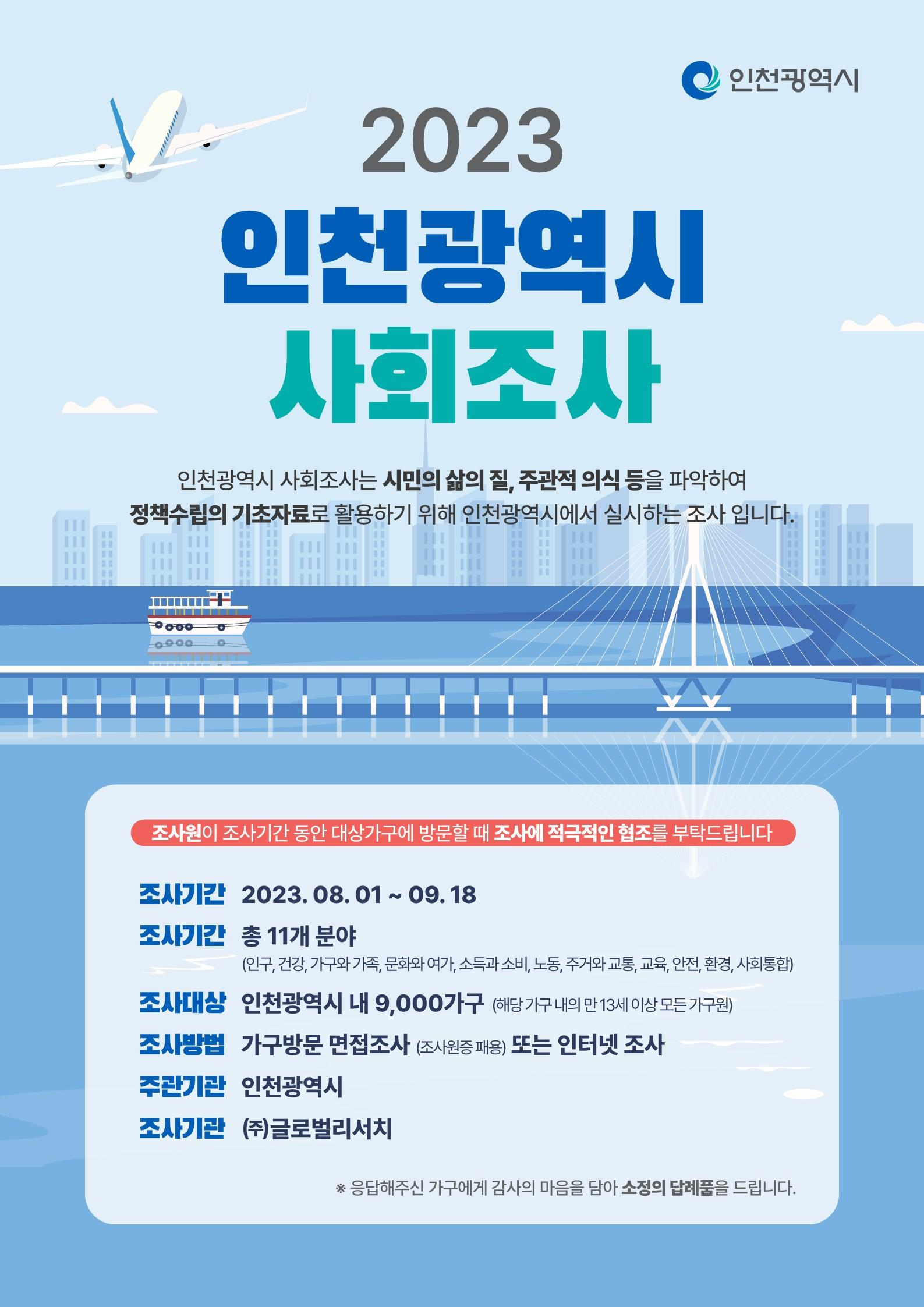 2023 인천광역시 사회조사 실시
