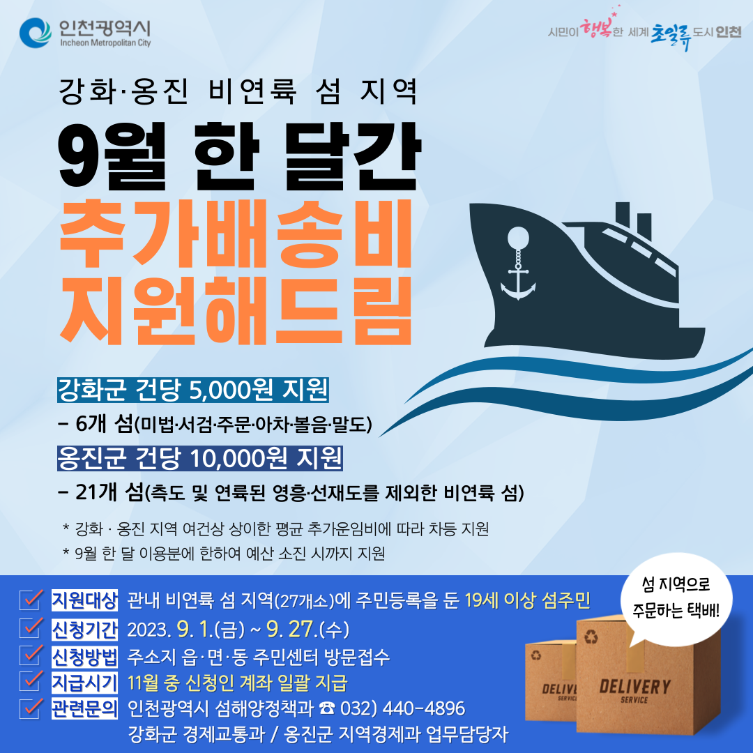 강화 옹진 비연륙 섬지역 9월간 추가배송비 지원
