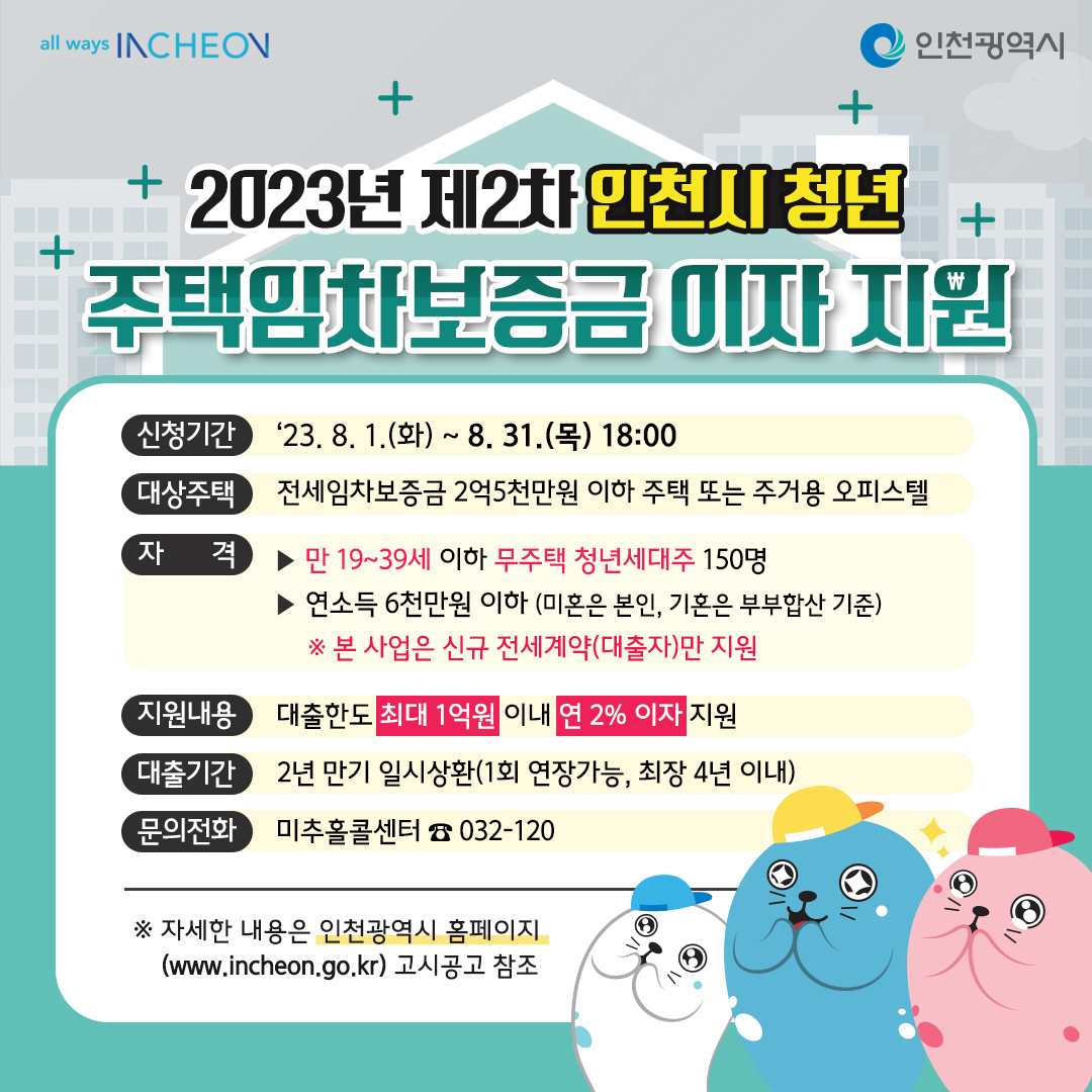 2023년 제2차 인천시 청년 주택임자보증금 이자 지원