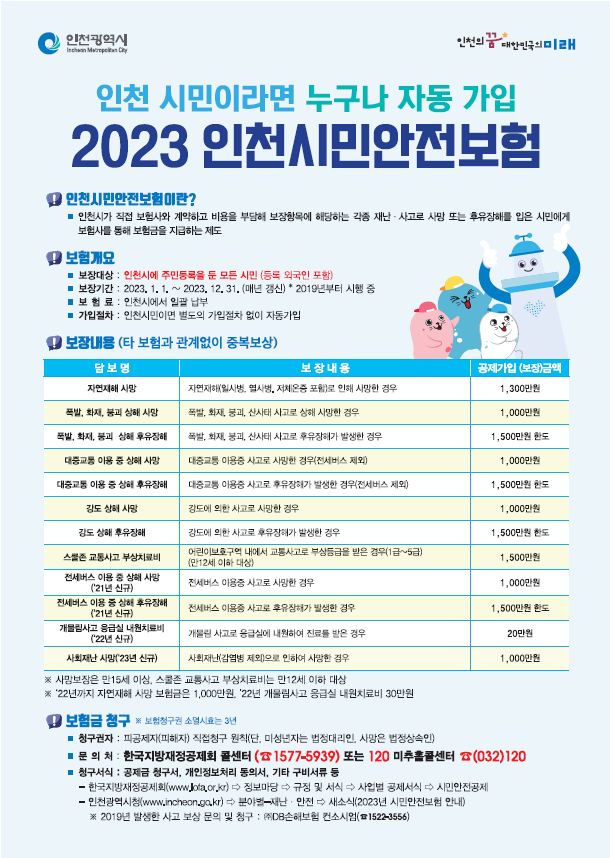 인천시민이라면 누구나 자동 가입 2023 인천시민안전보험