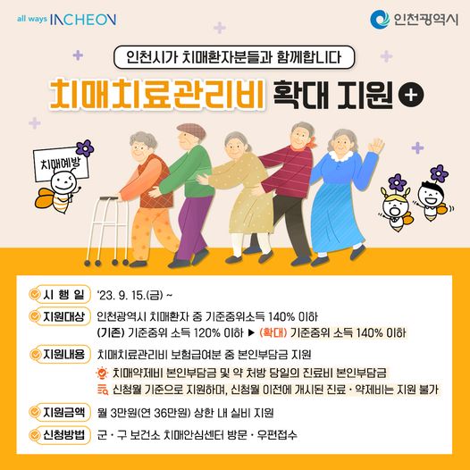 치매치료관리비 확대지원 안내