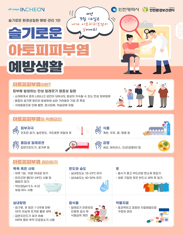 슬기로운 아토피피부염 예방생활