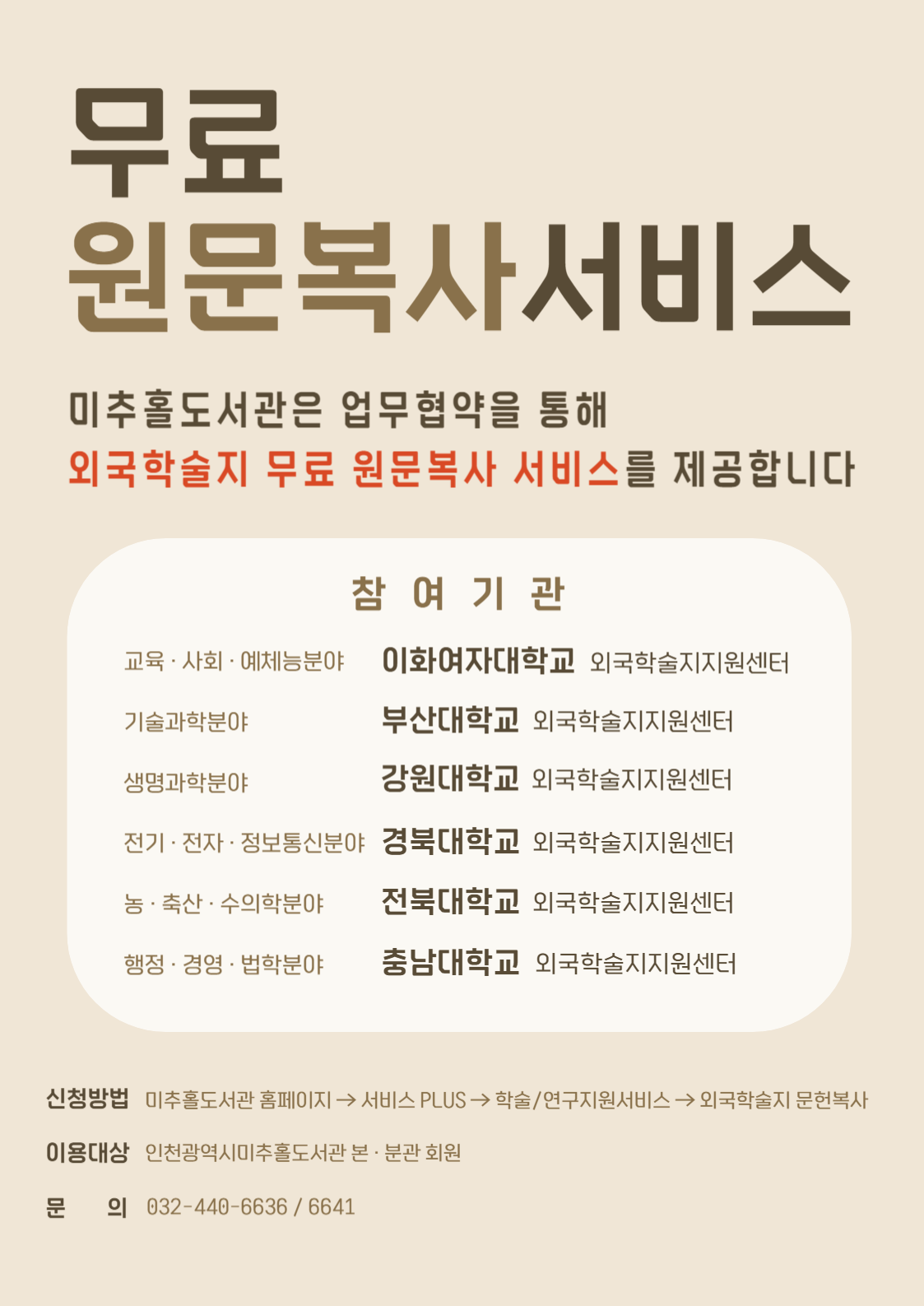 외국학술지  원문 복사 무료 서비스 안내