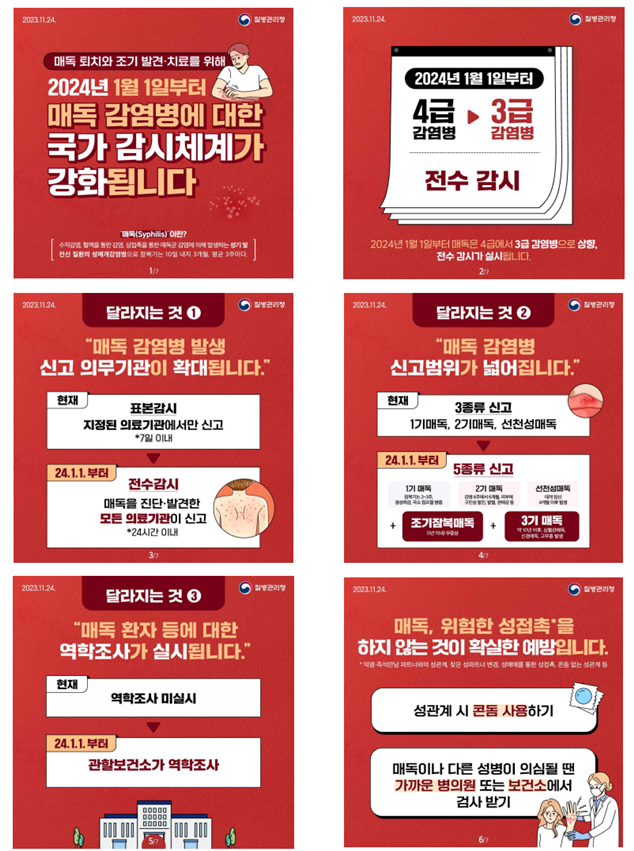 올해부터 매독 감염병에 대한 국가 감시체계가 강화됩니다