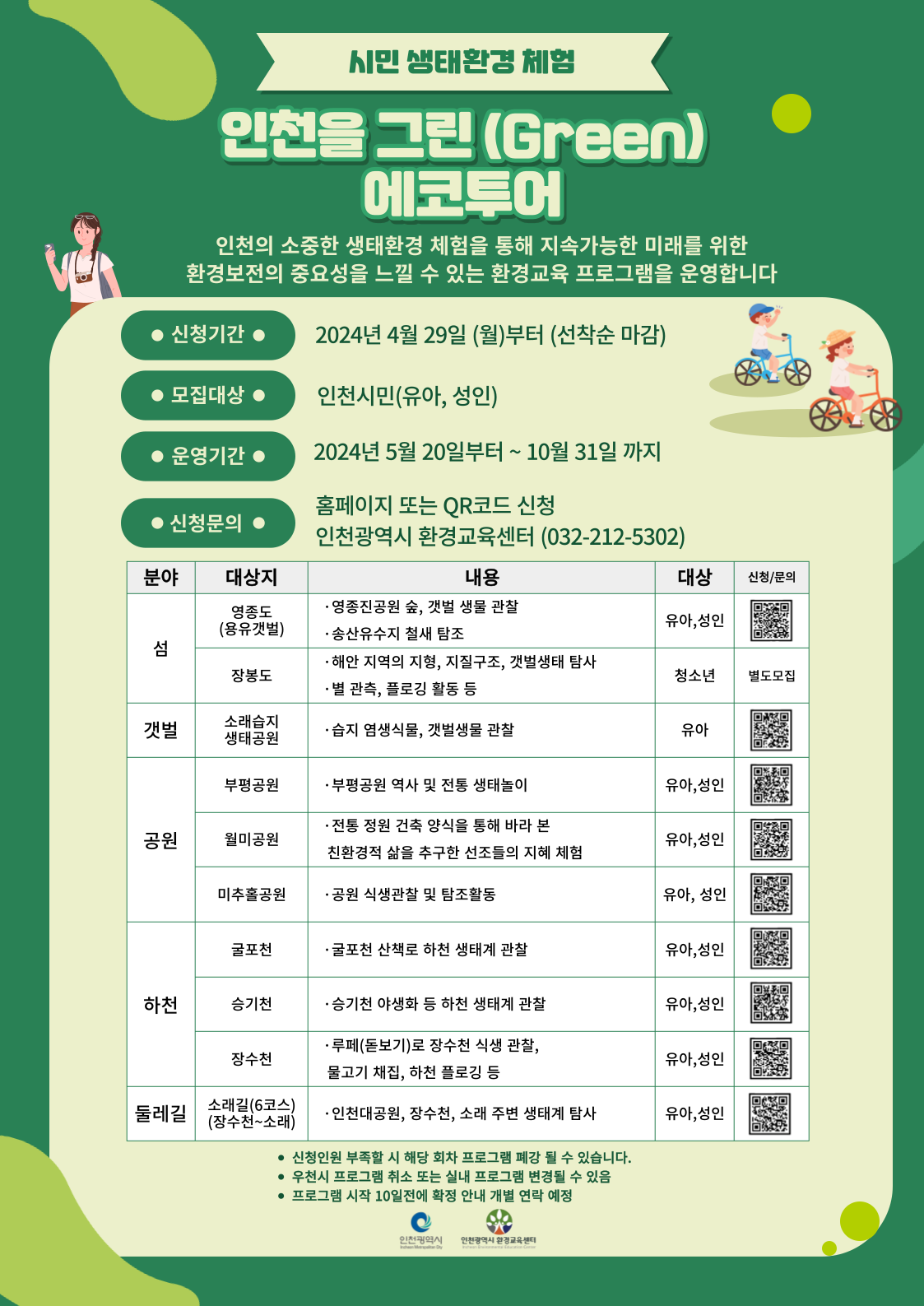 시민 생태환경 체험 인천을 그린(Green) 에코투어