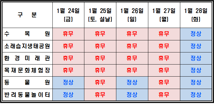 연휴 운영일정(표)