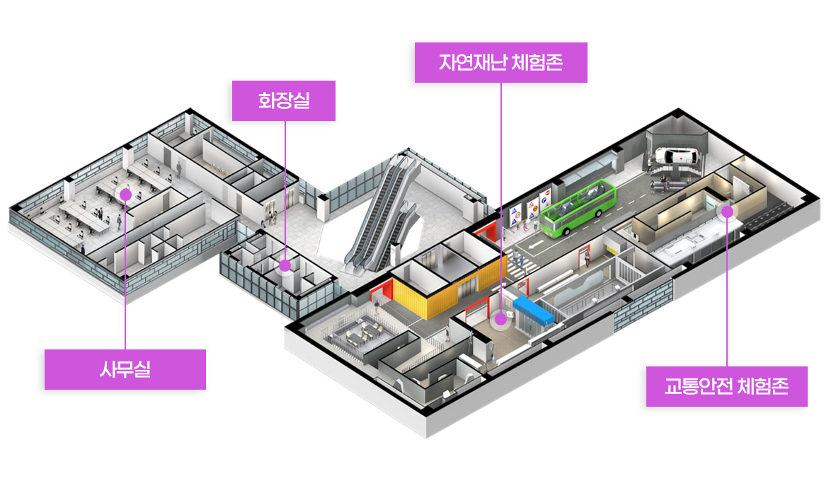 인천국민안전체험관 3층 사무실, 화장실, 자연재난 체험존, 교통안전 체험존의 위치를 알려주는 이미지