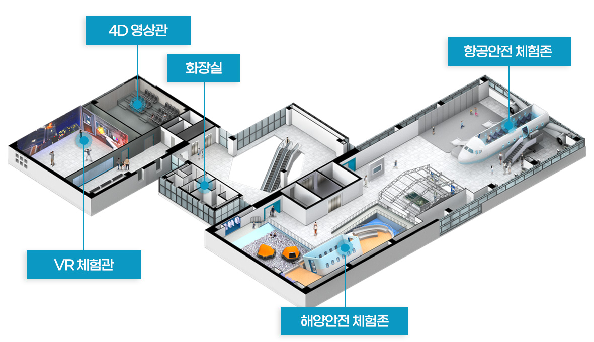 인천국민안전체험관 4층 VR체험관, 화장실, 4D영상관, 해양안전 체험존, 항공안전 체험존의 위치를 알려주는 이미지