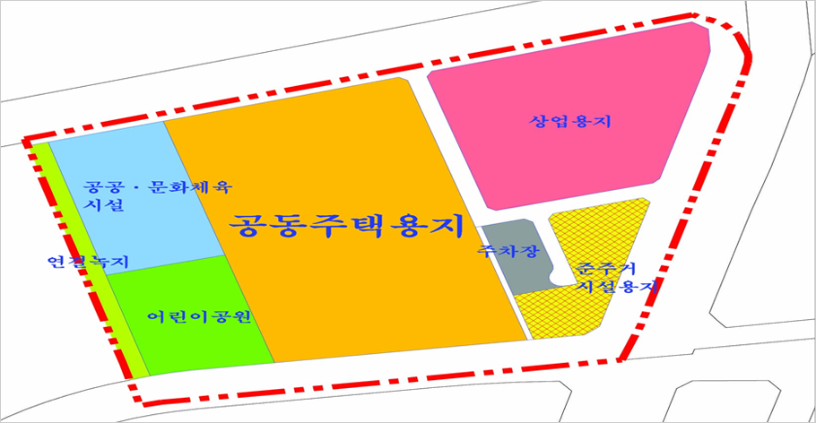 토지이용계획도