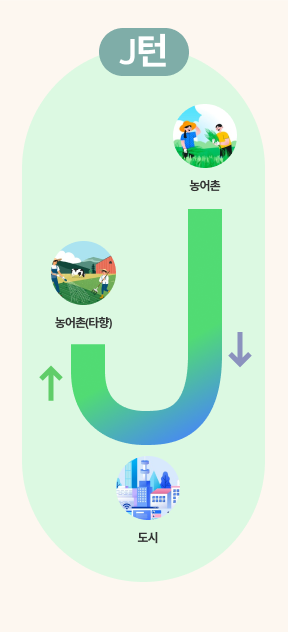 J턴 이미지