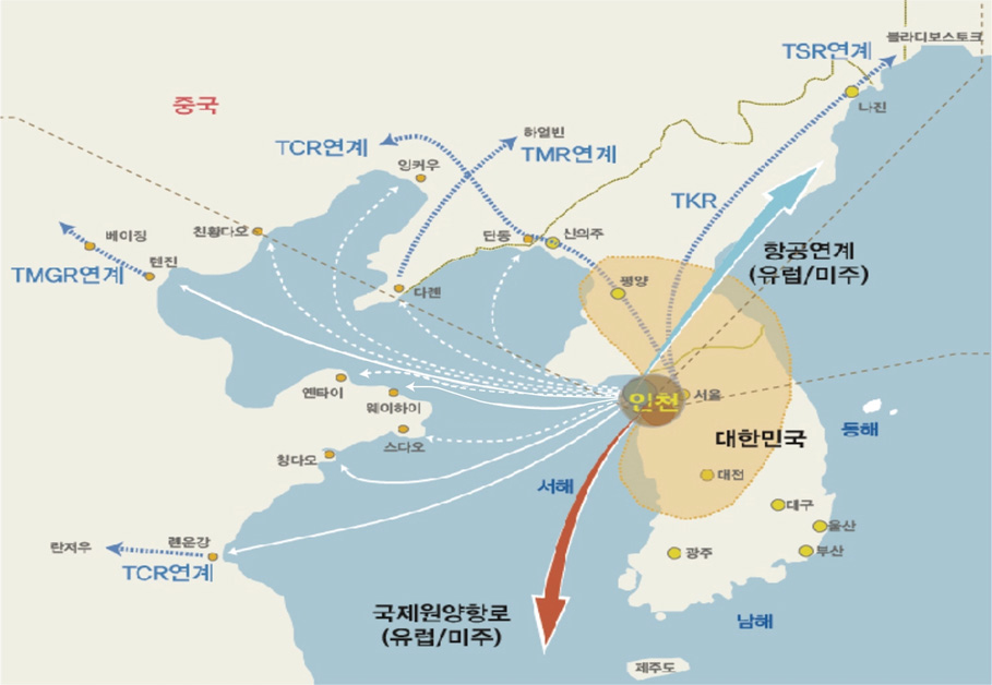 초광역교통망 구축