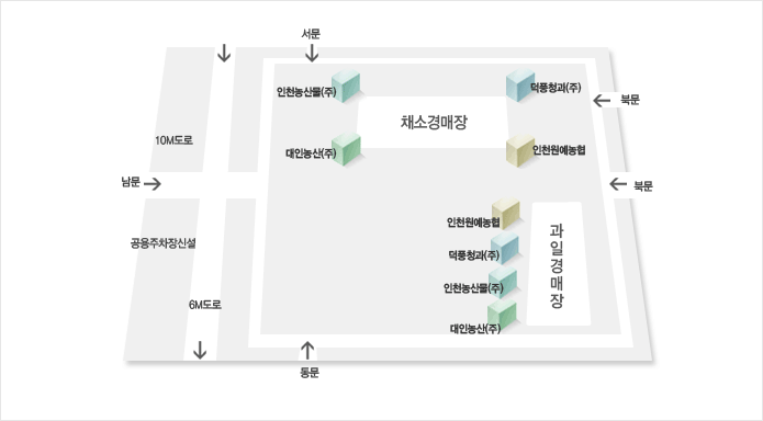 삼성식품(주) 약도 이미