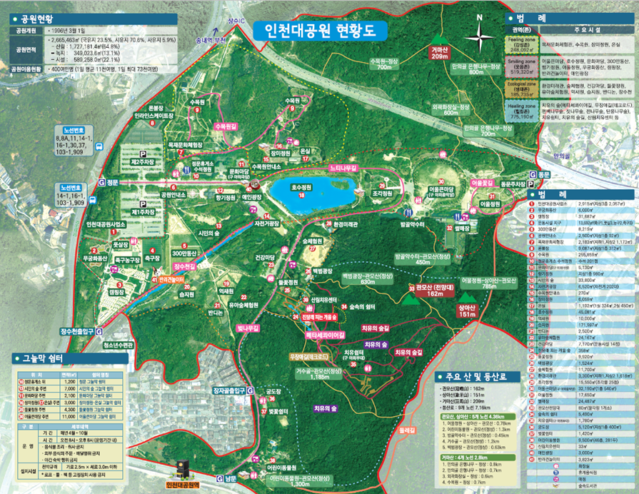 인천대공원 현황도