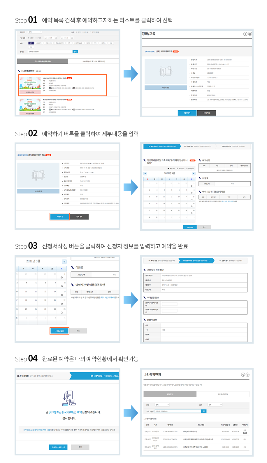 step01 : 예약 목록 검색 후 예약하고자하는 리스트를 클릭하여 선택 , step02 : 예약하기 버튼을 클릭하여 세부내용을 입력, step03 : 신청서작성 버튼을 클릭하여 신청자 정보를 입력하고 예약을 완료, step04 : 완료된 예약은 나의 예약현황에서 확인 가능