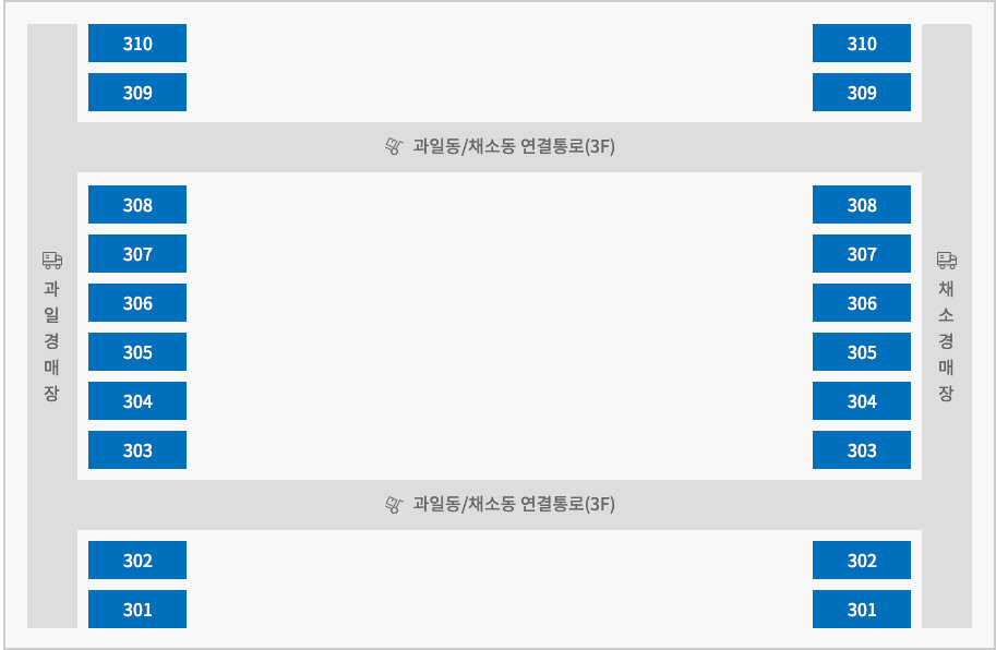 3층 안내도