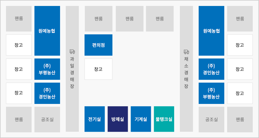 지하 1층 안내도