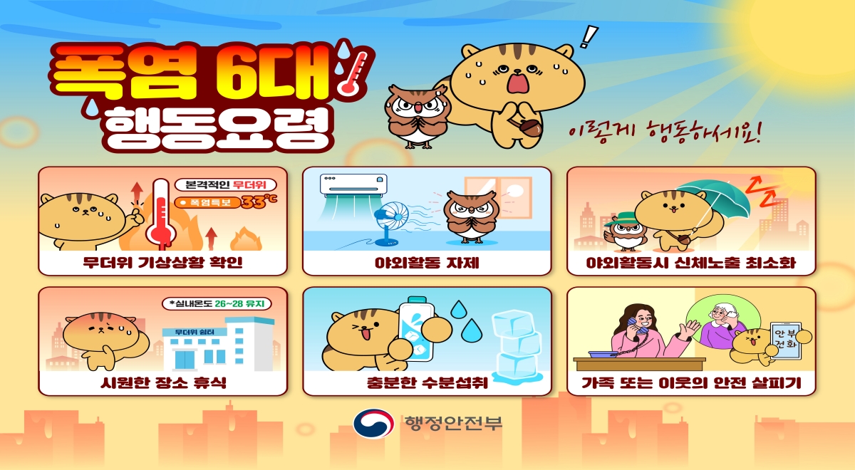 폭염 6대 행동요령. 이렇게 행동하세요! 1. 무더위 기상상황 확인 - 본격적인 무더위, 폭염특보 33도. 2. 야외활동 자제. 3. 야외활동시 신체노출 최소화. 4. 시원한 장소 휴식 - 실내온도 26~28 유지, 무더위 쉼터. 5. 충분한 수분섭취. 6. 가족 또는 이웃의 안전 살피기. 행정안전부.