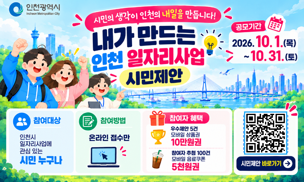 내가 만드는 인천 일자리사업 시민제안, 시민의 생각이 인천의 내일을 만듭니다. 
공모기간 2026. 10.1.(목)~10.31.(토)
참여대상 인천시 일자리사업에 관심 있는 시민 누구나, 참여방법 온라인 접수만, 참여자 혜택 우수제안 5건 모바일 상품권 10만원권, 참여자 추첨 100건 모바일 음료쿠폰 5천원권