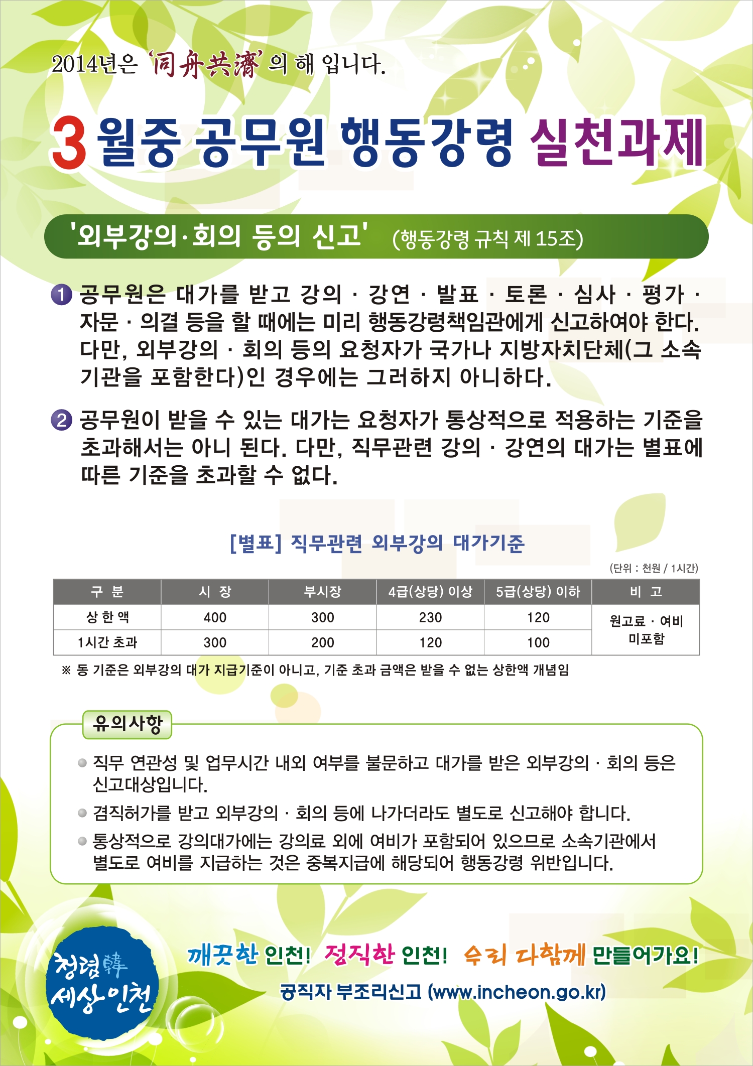 2014.3월중 공무원행동강령 실천과제