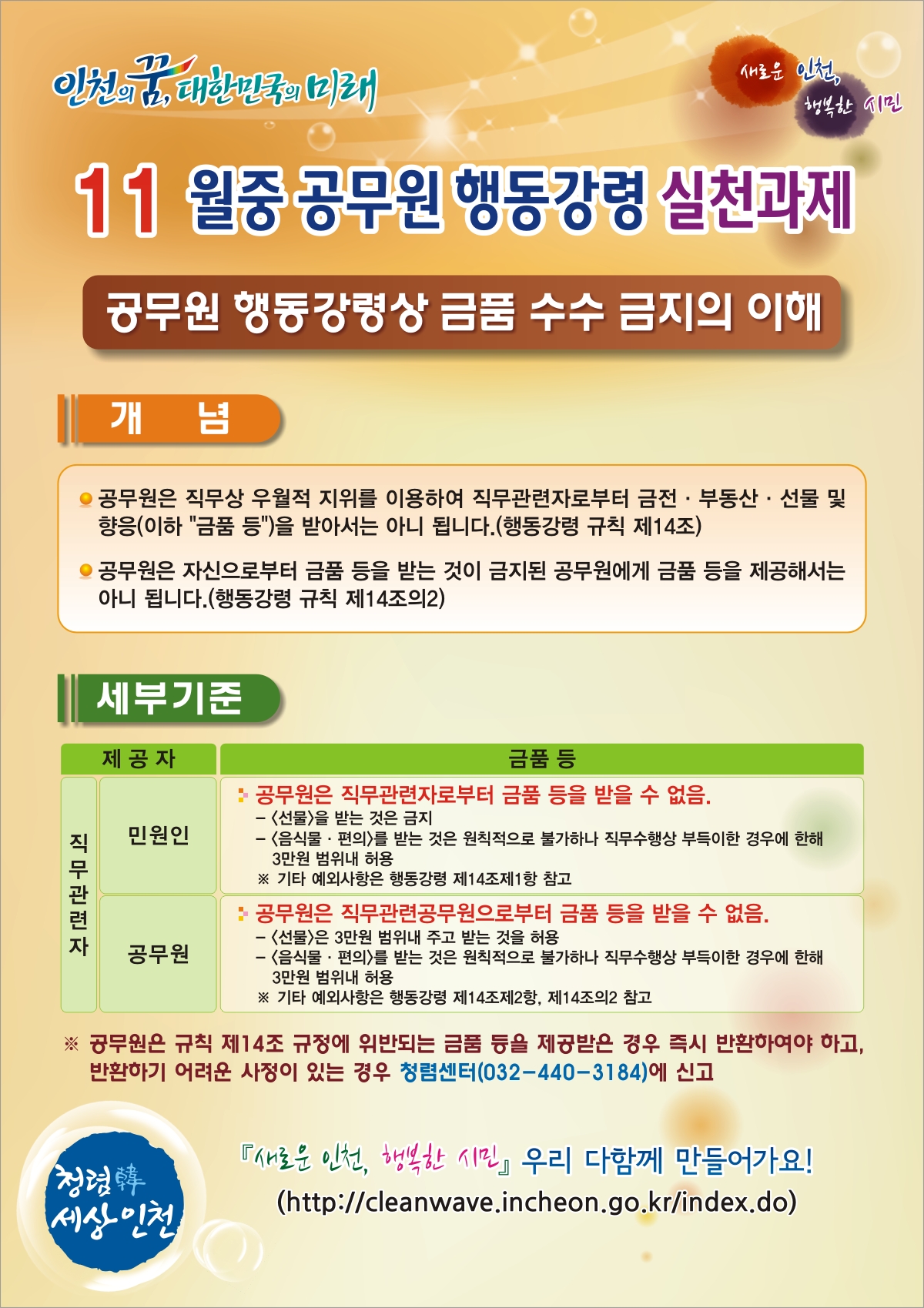 11월 행동강령 실천과제