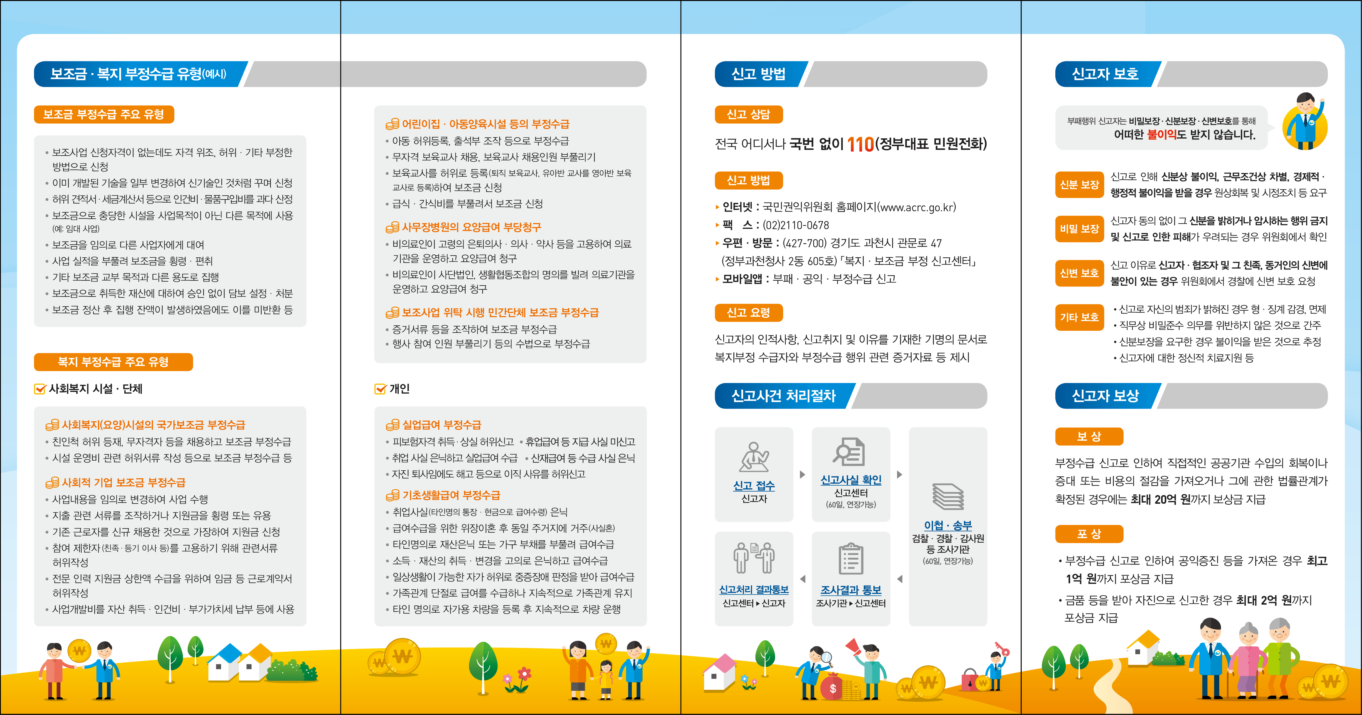 복지보조금신고센터 리플렛2