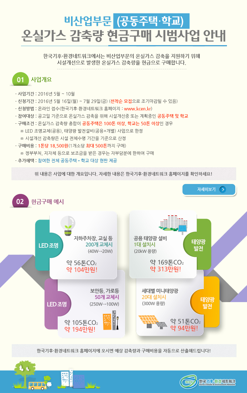 비산업부문(공동주택, 학교) 온실가스 감축량 현금구매 시범사업 안내